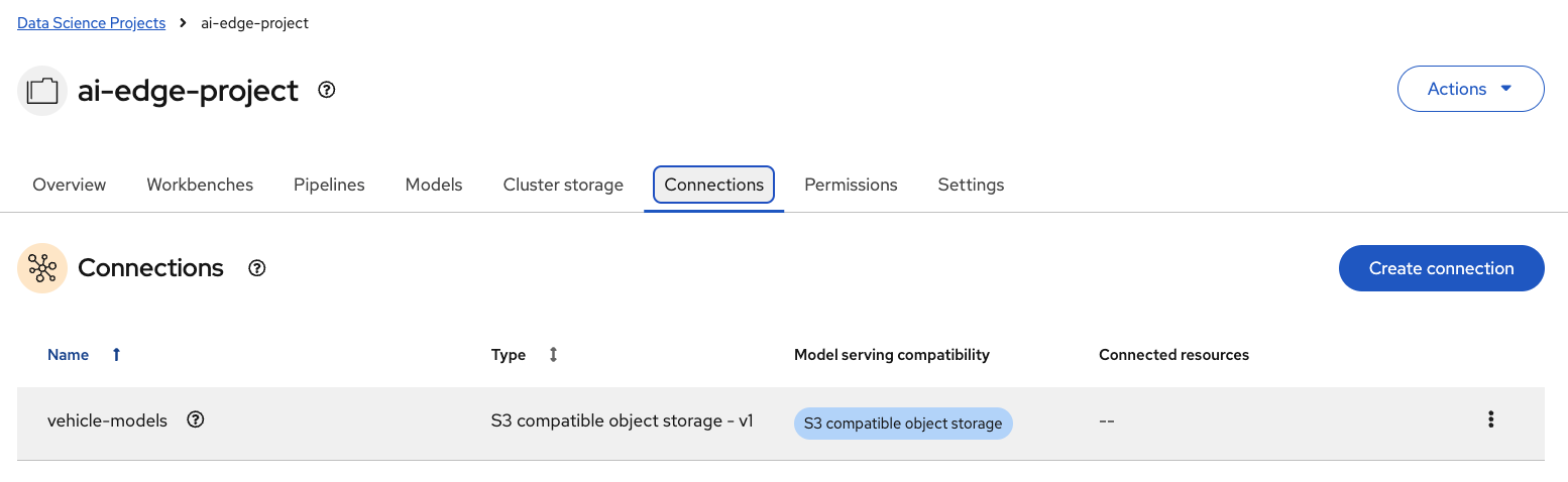 Vehicle Models Connection