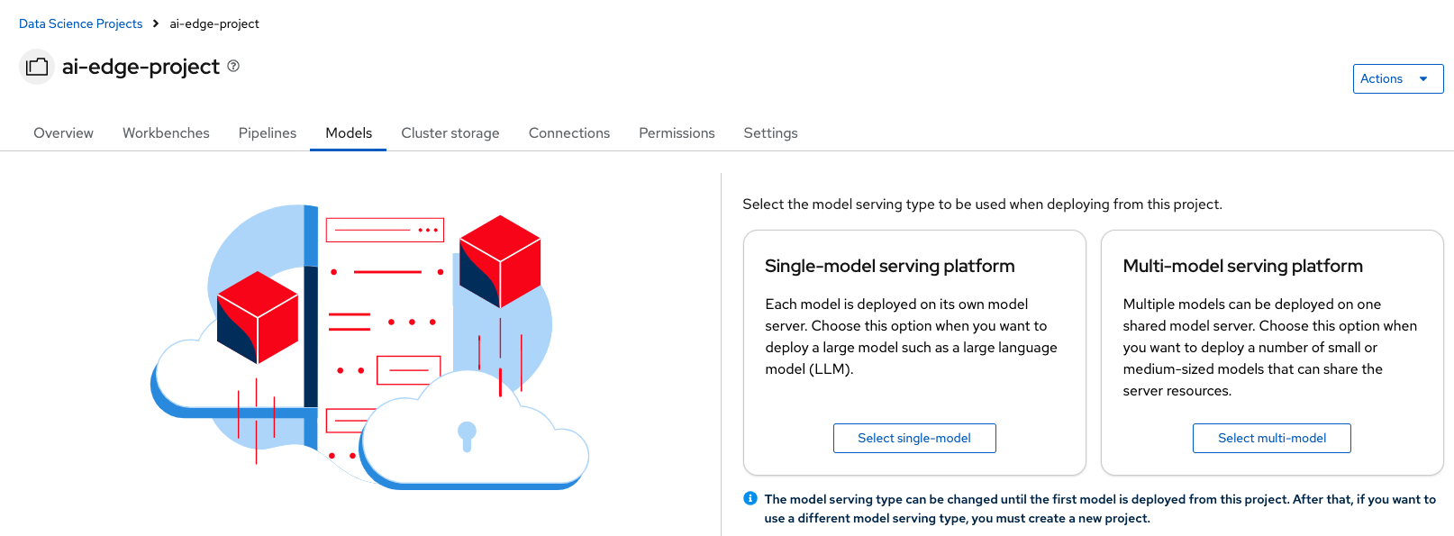 Select Single Model Serving