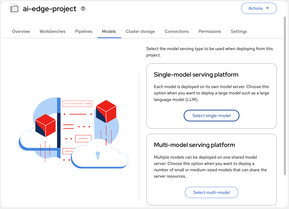 Select Single Model Serving